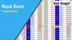 Royal Ascot: Real Horse Racing Trading Analysis