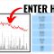Simple Horse Racing Trading Indicator for Betfair Trading