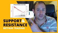 Support & Resistance – Betting Exchange Market Forces