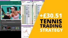 Tennis trading Betfair – WTA strategy