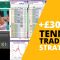 Tennis trading Betfair – WTA strategy