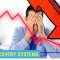 The Best Betting Loss Recovery Systems & Strategies