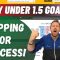 The Lay Under 1.5 Goals Trading Strategy – PERFECT for Beginners to Pro level Betfair Traders