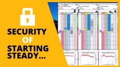 Trading Betfair – Security of starting steady – Caan Berry
