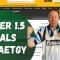 Under 1.5 Goals Set & Forget Strategy + Step by Step Guide To Create Your Own! Easy Betfair Trading