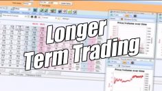 Using Bet Angel – One click screen – Longer term trading