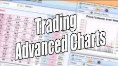 Using Bet Angel – One click screen – Trading using charts