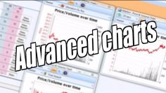 Using Bet Angle – One click screen – Advanced charts