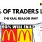 Why do 95% of traders lose? The real reason….