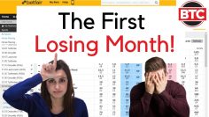 Betfair Football Trading Strategy Results – The First Losing Month!