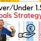 Over/Under 1.5 Goals Trading Strategy 2023 – One Year of Results!