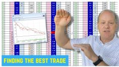 Betfair trading | Why trading the favourite may not be your best bet