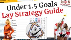 Profitable Over/Under 1.5 Goals Trading Strategy For Betfair