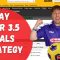 Best Betfair Trading Strategy – Lay Over 3.5 Goals