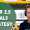 Over 2.5 Goals Strategy for Betfair Trading.
