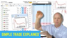 Some Hidden Gems of Betfair Trading: In-Depth Exploration of a Simple Trade