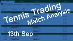 Tennis Trading Match Analysis. 13th September
