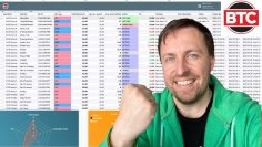 EASY Betfair Trading System – Automating My Trading – Month 1 Results!