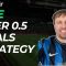 Over 0.5 Goals Trading Strategy – Second Half Goal Betfair Live