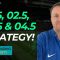 Over 1.5, 2.5, 3.5 & 4.5 Goals Strategy! Live Betfair Trading
