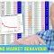 Betfair Trading Tips: How To Predict Market Conditions