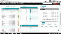 BTC Stats Software – Opposition Type / League Position Filters