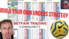 How to make your own Under 2.5 goals strategy – Betfair Football Trading