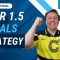 Over 1.5 Goals Trading Strategy for Betfair – The Football Stats Needed