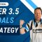 Over 3.5 Goals Strategy Tutorial for Betfair Trading
