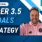Under 3.5 Goals Trading Strategy For Betfair – The Footy Stats Needed